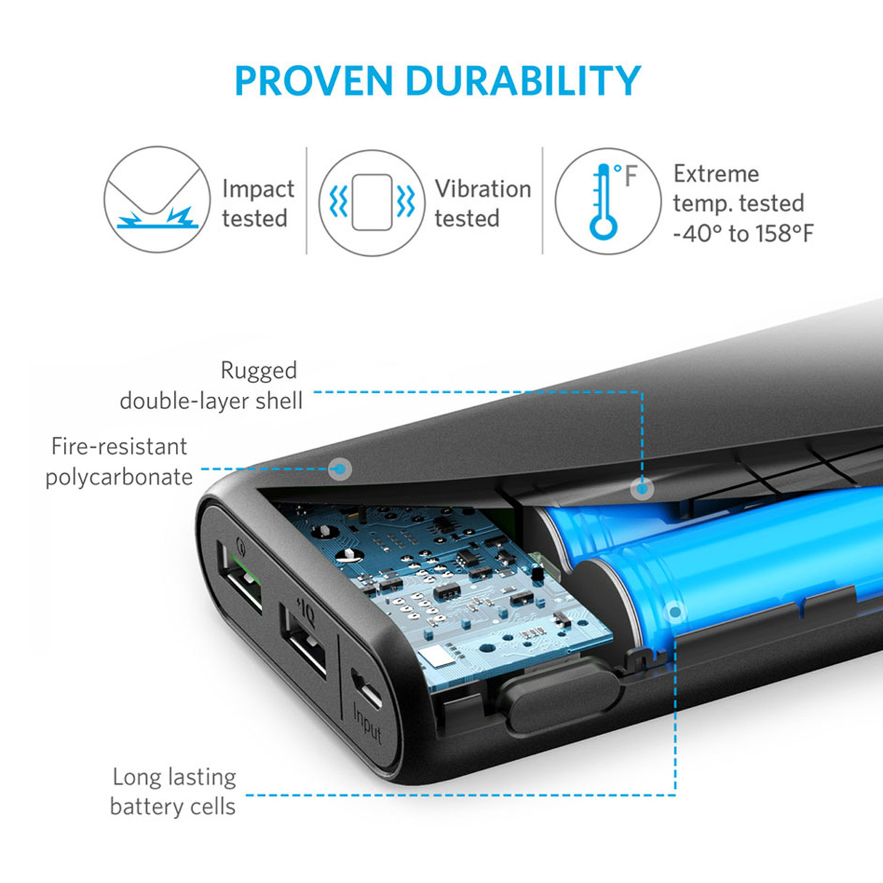 پاوربانک انکر مدل A1272 PowerCore With Quick Charge 3.0 با ظرفیت 20000 میلی آمپر ساعت